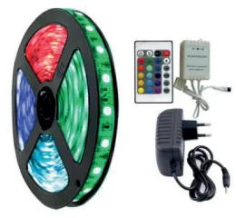 Fita LED RGB 5050